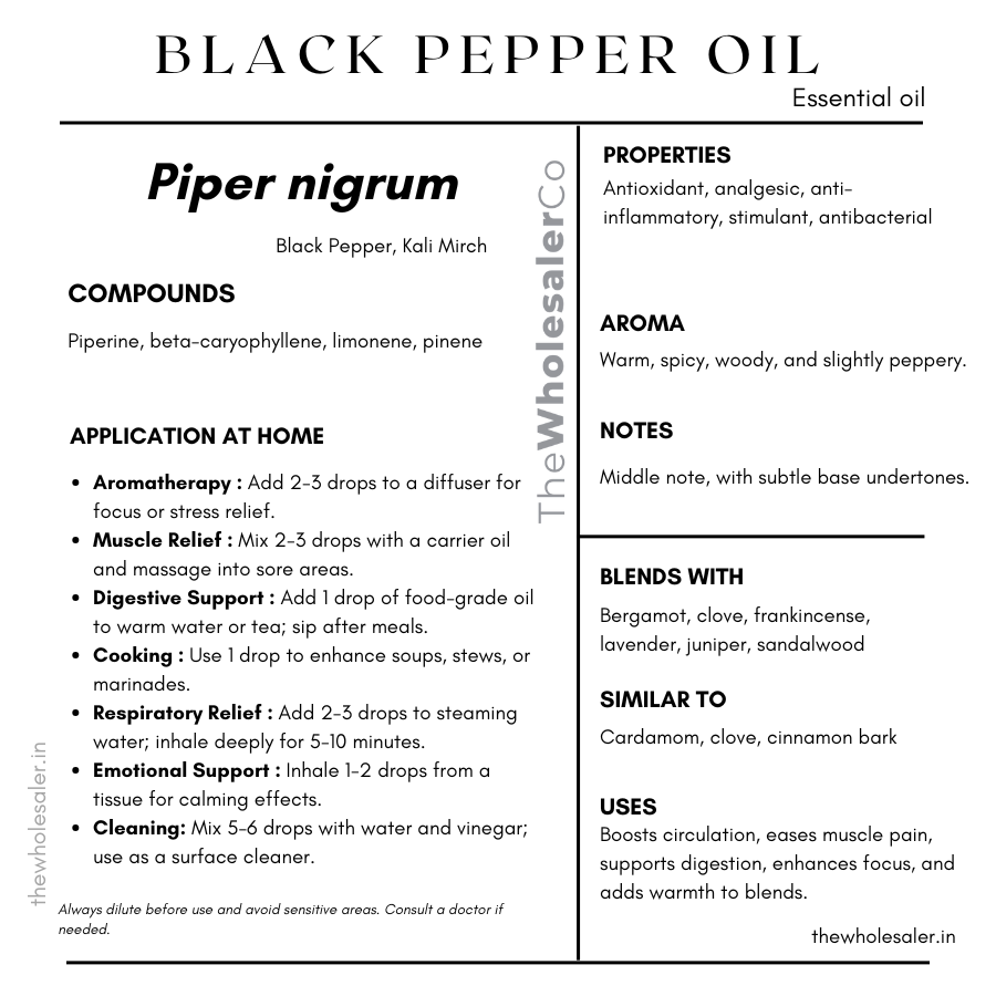 Piper nigrum essential oil with common name, active compounds, properties,aroma, notes,blends with, similar to and uses of Black pepper oil