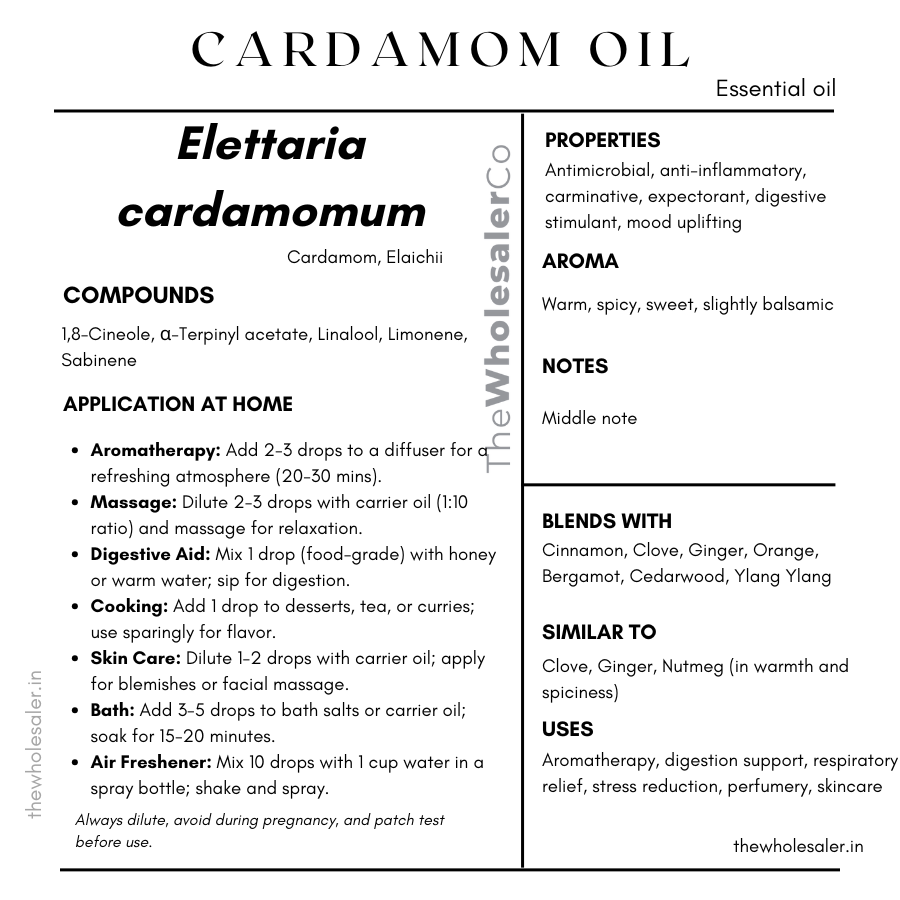 Elettaria Cardamomum essential oil with common name, active compounds, properties,aroma, notes,blends with, similar to and uses of Cardamom Oil essential oil