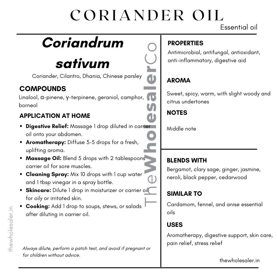 Coriandrum sativum seed essential oil with common name, active compounds, properties,aroma, notes,blends with, similar to and uses of Coriander seed essential oil