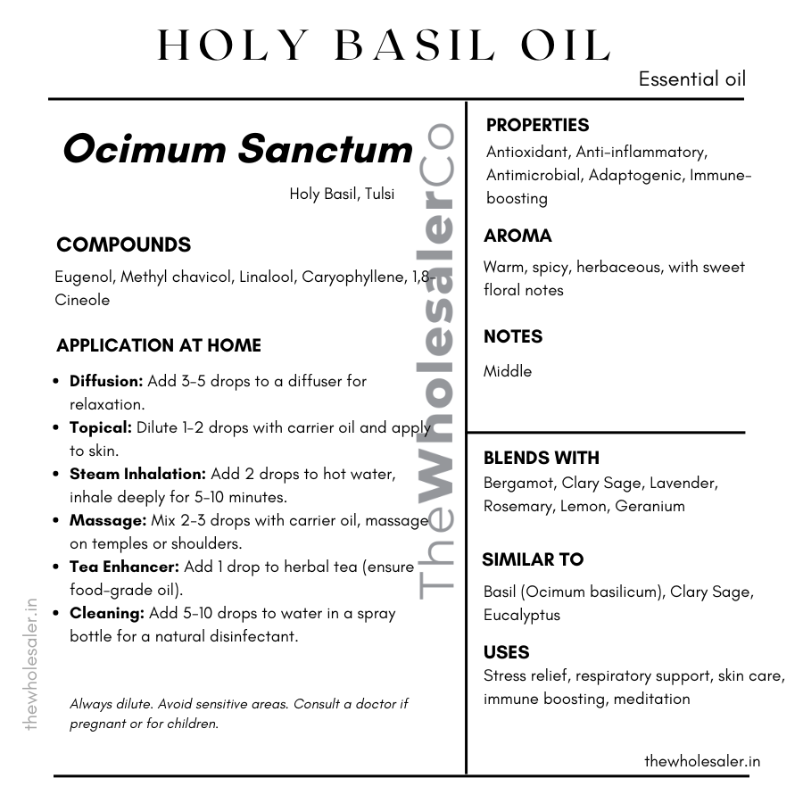 Ocimum Sanctum essential oil with common name, active compounds, properties,aroma, notes,blends with, similar to and uses of Ocimum Sanctum essential oil